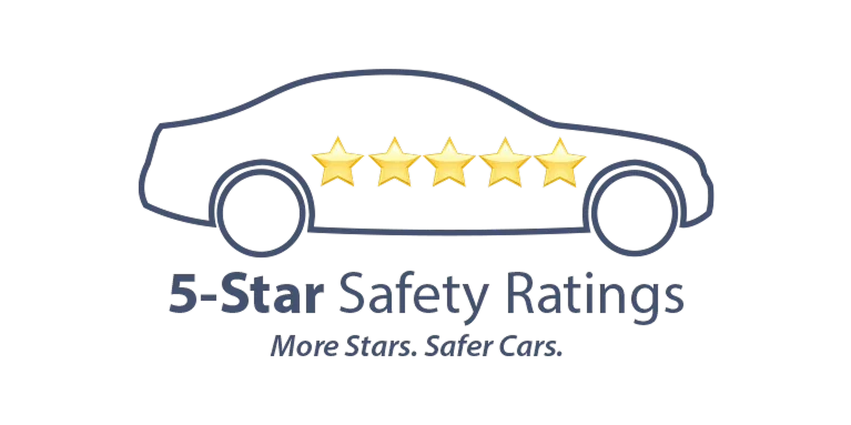 NHTSA 5-Star Safety Ratings | Mazda Of Fargo in Fargo ND