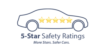 5 Star Safety Rating | Mazda Of Fargo in Fargo ND