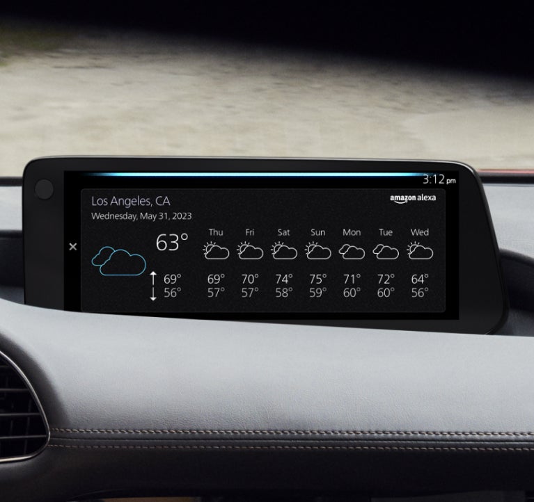 Mazda Of Fargo in Fargo ND